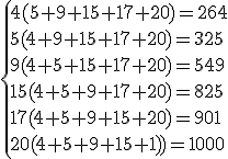 \{{4(5+9+15+17+20)=264\\5(4+9+15+17+20)=325\\9(4+5+15+17+20)=549\\15(4+5+9+17+20)=825\\17(4+5+9+15+20)=901\\20(4+5+9+15+17)=1000}